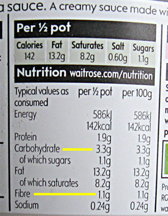 how to calculate net carbs from food label